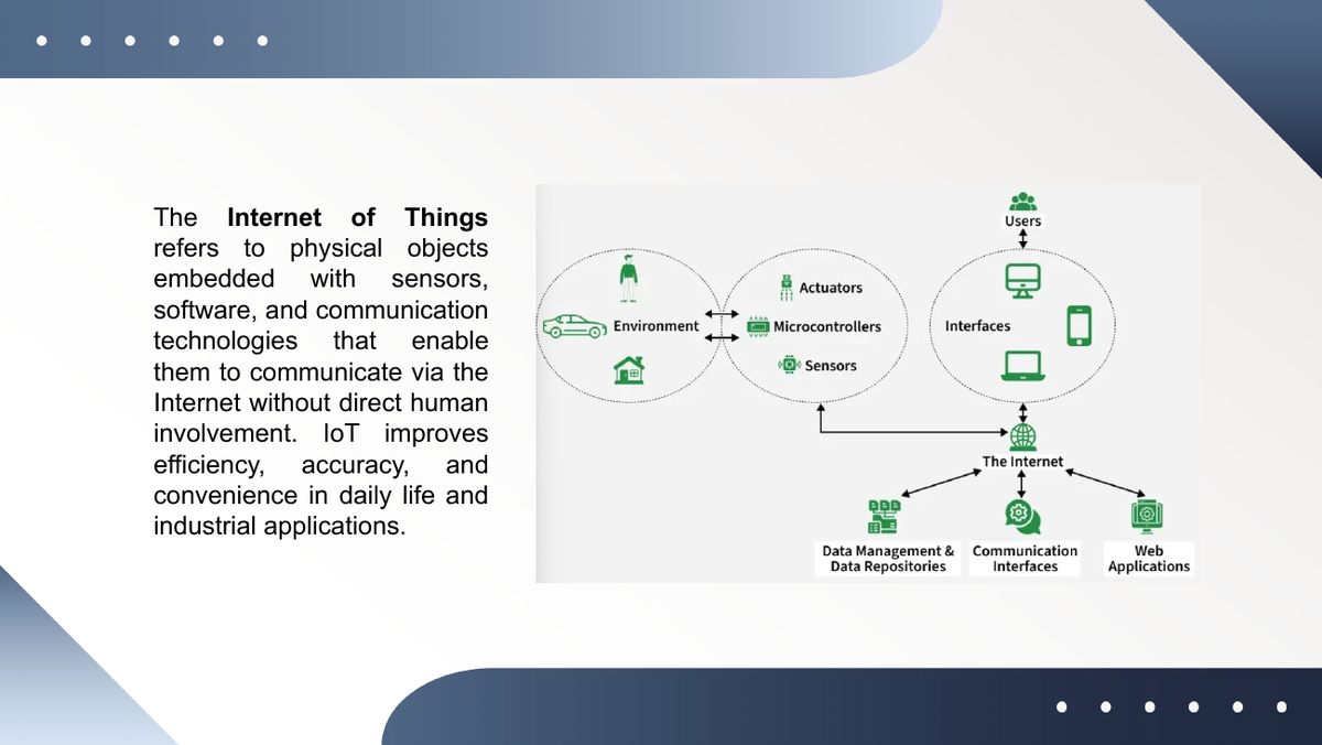 A slide from the IoT platforms presentation explaining the Internet of Things with a clear architecture diagram