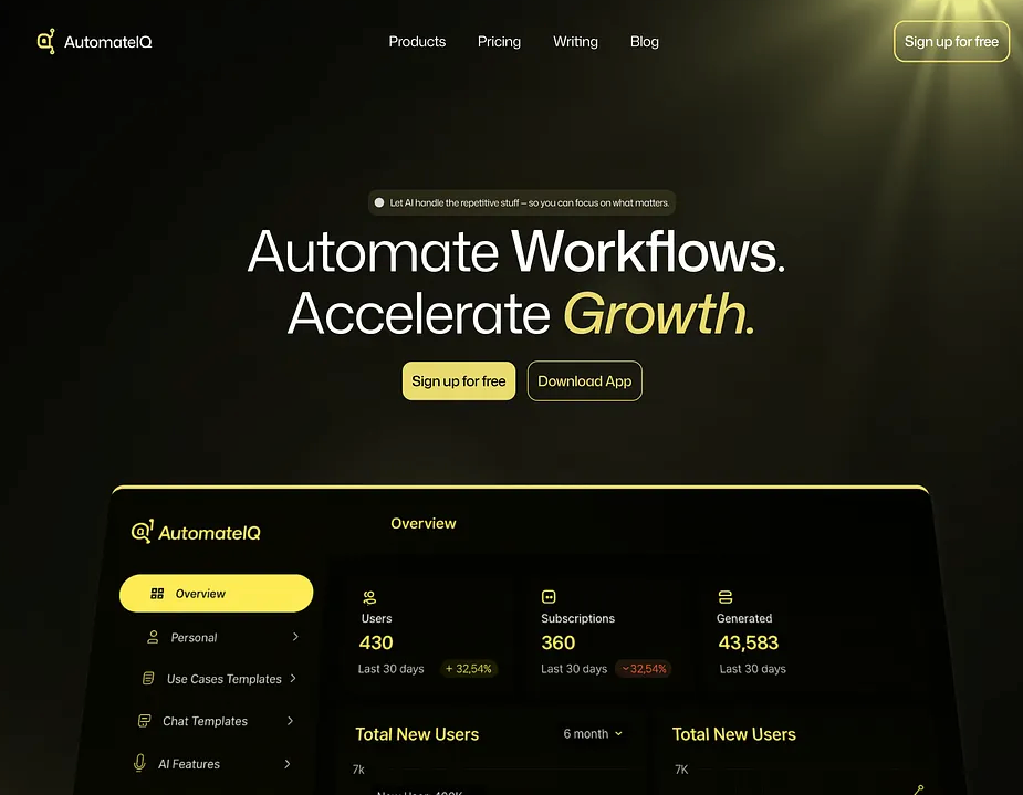 AutomateIQ: AI & Automation product screenshot