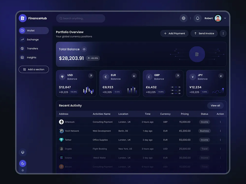 FinanceHub Pro: Enterprise Software product screenshot